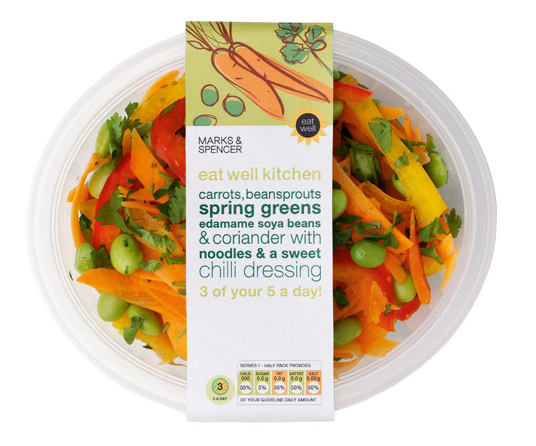 LSN : Big Ideas : UK accounts for a fifth of ready meals in Europe