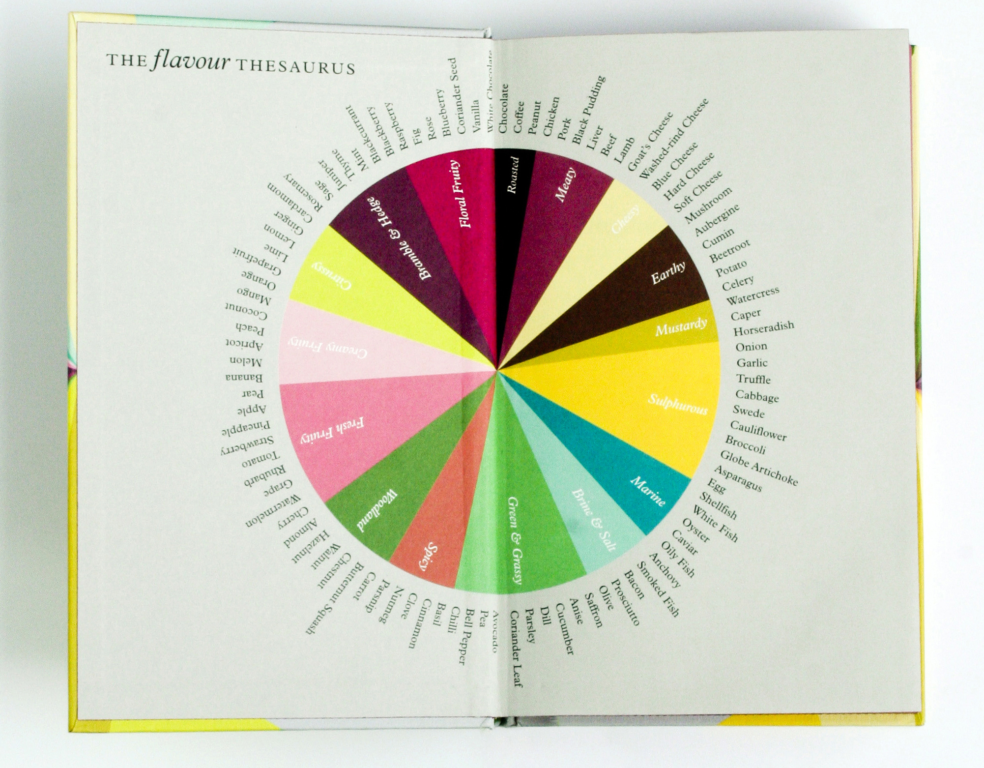 the flavor thesaurus by niki segnit