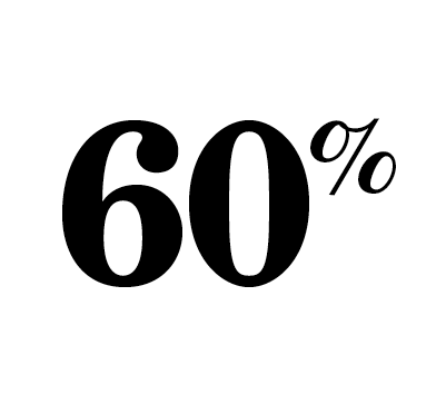 burberry online marketing