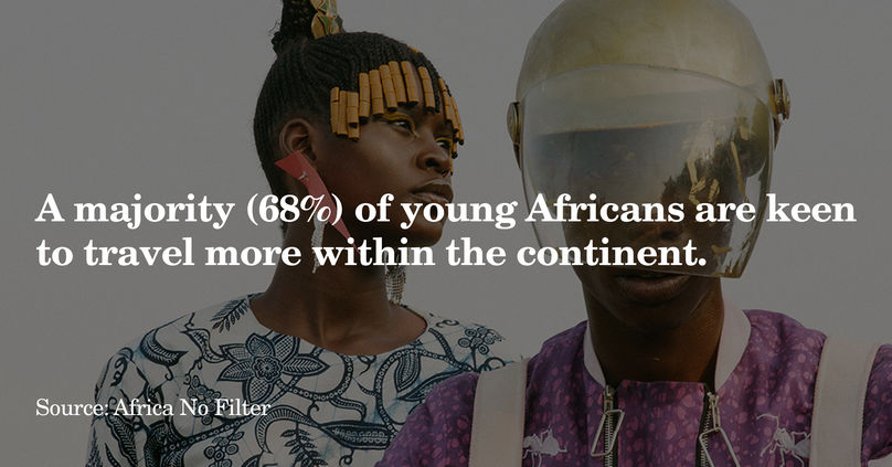 Youth of Africa by Vlisco&co, Eindhoven