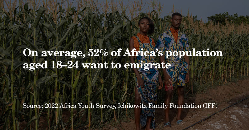 Africa's young adults, Africa