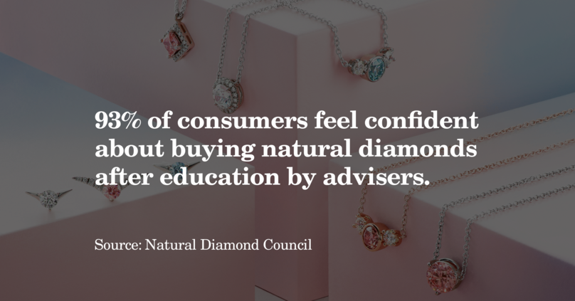 Lightbox is a new brand of lab-grown diamonds by De Beers, UK
